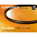 【湧蓮公司貨】Sunpower TOP1 UV 72mm 超薄框保護鏡 台灣製 超高透光 防污防刮