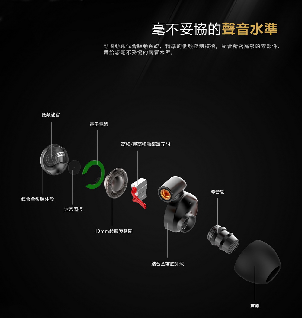 志達電子 DK4001 達音科 DUNU DK-4001 五單元(4動鐵+1動圈) MMCX可換線耳道式耳機 可更換多種平衡接頭 公司貨