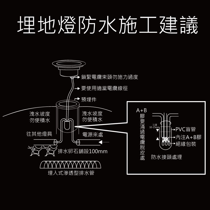 MIT-戶外景觀照明,MIT-戶外景觀照明-投光壁燈,MIT-戶外景觀照明-投光壁燈,MIT-戶外景觀照明-牆角投光燈,MIT-戶外景觀照明-景觀草坪燈,MIT-戶外景觀照明-泳池投光燈,MIT-戶外景觀照明-水池投光燈,MIT-戶外景觀照明-噴泉投光燈,MIT-戶外景觀照明-景觀埋地燈,MIT-戶外景觀照明-投光燈,MIT-戶外景觀照明-植栽投光燈,MIT-戶外景觀照明-景觀地插燈,MIT-戶外景觀照明-洗牆投光燈,MIT-戶外景觀照明-車道專用燈,MIT-戶外景觀照明-陽台燈,MIT-戶外景觀照明-歐式壁燈,MIT-戶外景觀照明-巴洛克,雙電源,MIT,雙電源,巴洛克,戶外景觀照明,投光壁燈,牆角投光燈,景觀草坪燈,泳池投光燈,水池投光燈,噴泉投光燈,景觀埋地燈,投光燈,植栽投光燈,景觀地插燈,洗牆投光燈,車道專用燈,陽台燈,歐式壁燈,工業照明,led驅動,DC12,DC24,DC/DC,特殊球泡,特殊燈泡,消防球泡,崁燈,泛光燈,led路燈,戶外燈具,戶外燈,景觀戶外燈,庭園設計,設計師,燈光設計師,建築師,建設公司,營造廠,建築師公會,室內設計師,空間規畫師,燈光配置師,聖誕燈,雪花燈,蒲公英,流星燈,冰條燈,LED網燈,MIT燈具,室外照明,室內照明,商業空間照明,慶典照明,宗教照明,DC球泡,消防燈泡,草皮燈,地底燈,平板燈,led平板燈,LED線燈,燈光設計,照明設計,大樓外牆燈,羅馬柱燈,燈光配置,燈光控制,戶外設計規劃,philips,三井殺菌燈管,紫外線殺菌燈,戶外燈,舞光,舞光led,東亞,東亞led,LED,LED模組,品質,景觀燈,LED球泡,水池燈,投光燈,埋地燈,地底燈,水底投射燈,瀑布,假山,不鏽鋼,戶外水池燈,景觀壁燈,戶外壁燈,壁燈,可調角度投光燈,景觀燈,草坪燈,庭園燈,花園投射燈,洗牆燈,線條燈,戶外防水洗牆燈,防水燈,長條形洗牆燈,支架燈,LED硬燈條,牆面投光燈,長條燈,草坪燈,路燈,庭院燈,戶外燈,照明燈,花園燈,小管燈,矮燈,矮柱燈,景觀燈,庭園燈,草坪燈,庭園燈,路燈,庭院燈,戶外燈,照明燈,花園燈,小管燈,矮燈,矮柱燈,公園燈,戶外燈具,泳池燈,投光燈,防水燈,泳池壁燈,台灣封裝,陽台燈,露檯燈,走廊燈,雙迴路燈,公共用電,住宅用電,雙系統,吸頂燈,戶外吸頂燈,雙電源,雙色,歐式壁燈,戶外壁燈,牆柱燈,牆壁燈,不銹鋼壁燈,戶外防水防銹,LED不銹鋼壁燈,外牆照型壁燈,可訂製樣式,庭園景觀壁燈,景觀壁燈,LED防雲石燈罩壁燈,門柱大壁燈,戶外投光燈,戶外壁燈,上下壁燈,上壁燈,下壁燈,階梯燈,牆角燈,投光燈,建築外觀,景觀燈,崁入式壁燈,步道燈,樓梯燈,夜間指引燈,指示燈,草地燈,庭院燈,室內外商空照明,慶典情境景觀燈,草坪燈,庭園燈,路燈,戶外燈,照明燈,花園燈,小管燈,矮燈,矮柱燈,公園燈,戶外燈具,泳池燈,防水燈,泳池壁燈,台灣封裝,水池燈,埋地燈,水底投射燈,瀑布,假山,不銹鋼,戶外水池燈,噴泉燈,LED全不銹鋼水中燈,泳池水下燈光氛圍燈,音樂噴泉燈,水下燈光藝術家,超級防水,LED水下燈,光束燈,窄光束,LED水下燈,LED外控七彩噴泉燈,戶外造景,水中投光燈,景觀燈,地插燈,洗牆燈,線條燈,戶外防水洗牆燈,防水燈,長條形洗牆燈,支架燈,LED硬燈條,牆面長條燈,車道燈,崁燈,雙功能車道燈,LED車庫燈,陽台燈,露檯燈,走廊燈,雙迴路燈,公共用電,住宅用電,雙系統,吸頂燈,戶外吸頂燈,雙電源,雙色,歐式壁燈,牆柱燈,牆壁燈,不銹鋼壁燈,戶外防水防銹,LED不銹鋼壁燈,外牆照型壁燈,可訂製樣式,庭園景觀壁燈,景觀壁燈,LED防雲石燈罩壁燈,門柱大壁燈,戶外埋地燈,地板燈,地底燈,地埋燈,LED投光燈,牆柱投光,戶外投光,探照燈,花園投射燈,照樹燈,植栽投光燈,客製化設計,特殊規格訂製,