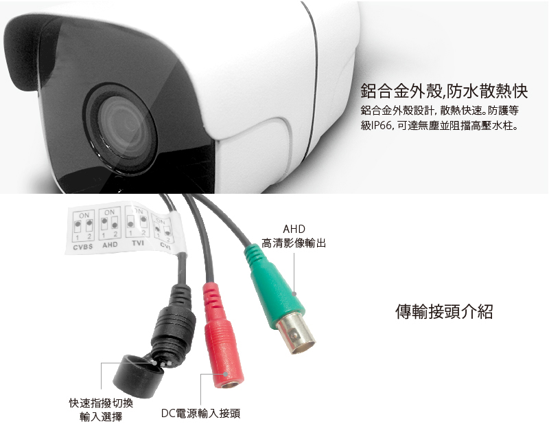 全視線 TS-307GH 類比四合一(TVI / AHD / CVI / CVBS)夜視型紅外線LED攝影機