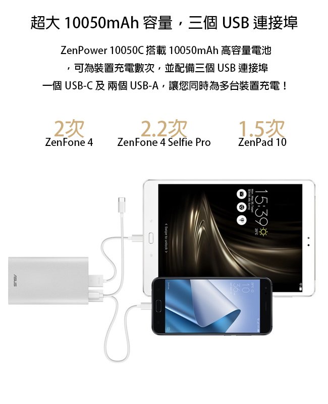 ASUS ZenPower 10050C 支援QC 3.0快充行動電源(搭載USB-C)