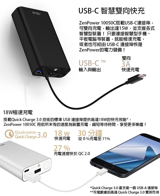 ASUS ZenPower 10050C 支援QC 3.0快充行動電源(搭載USB-C)