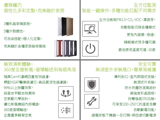 無管道壁掛式熱回收新風淨化機easy Nova Lyon 氣質黑 背裝 Pchome商店街 台灣no 1 網路開店平台