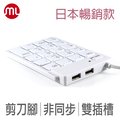 【morelife】超薄USB數字鍵盤-白SKP-7120H2W