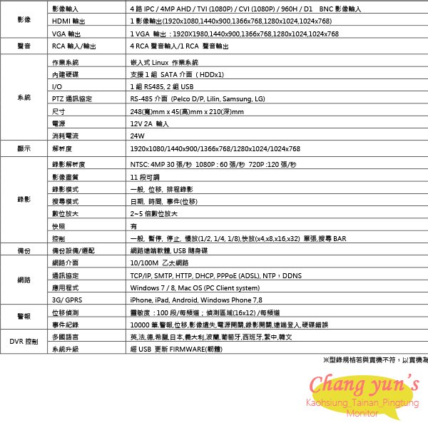 高雄 台南 屏東監視器masial小可取4路4聲400萬畫素監視器主機dvr 1440p 台灣製造 Pchome商店街 台灣no 1 網路開店平台