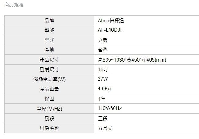 快譯通Abee 16吋DC馬達節能遙控風扇 節能省電 (AF-L16D0F)立扇