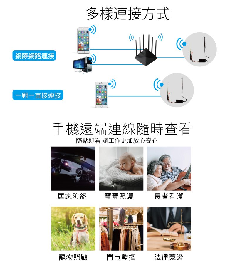 全視線 HSC-700BR 4K高畫質無線WIFI遠程監看迷你袖珍鏡頭微型攝影機 加贈32g記憶卡