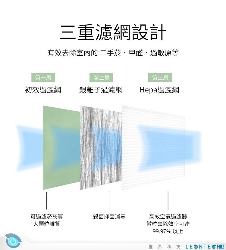 青花瓷菸灰缸空氣淨化器 煙灰缸清淨器 呵護家人健康