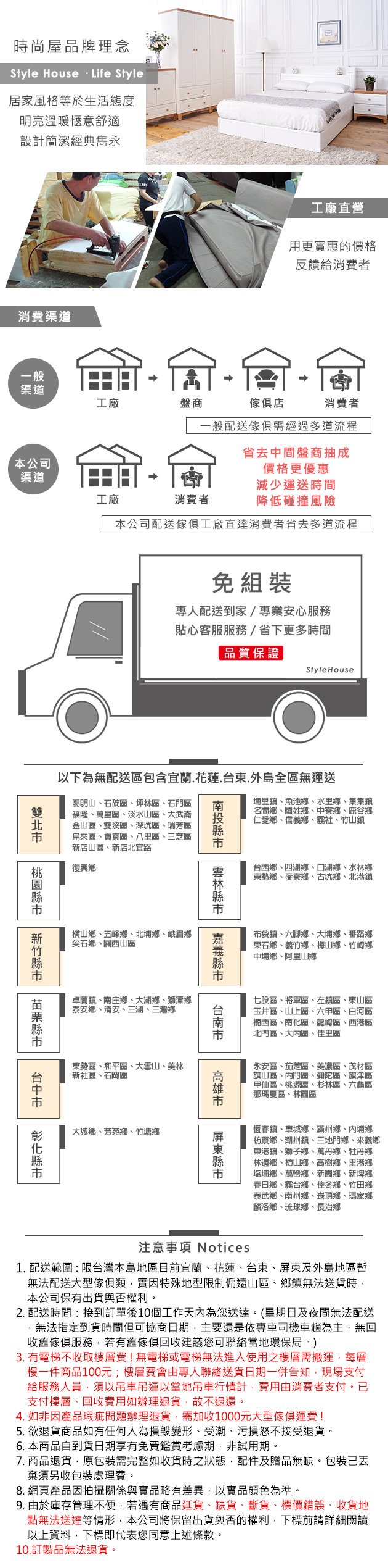 時尚屋品牌理念Style House Life Style居家風格等於生活態度明亮溫暖愜意舒適設計簡潔經典消費渠道一般渠道工廠盤商工廠直營用更實惠的價格反饋給消費者傢俱店消費者本公司一般配送傢俱需經過多道流程渠道工廠消費者省去中間盤商抽成價格更優惠減少運送時間降低碰撞風險本公司配送傢俱工廠直達消費者省去多道流程免組裝專人配送到家/專業安心服務貼心客服服務/省下更多時間品質保證StyleHouse以下為無配送區包含宜蘭.花蓮.台東.外島全區無運送陽明山石碇區坪林區、石門區福隆、萬里區、淡水山區、大武金山區、雙溪區、深坑區、瑞芳區烏來區、貢寮區、八里區、三芝區新店山區、新店北宜路復興鄉埔里鎮、魚池鄉、水里鄉、集集鎮名間鄉、國姓鄉、中寮鄉、鹿谷鄉仁愛鄉、信義鄉、霧社、竹山鎮台西鄉、四湖鄉、口湖鄉、水林鄉東勢鄉、麥寮鄉、古坑鄉、北港鎮横山鄉、五峰鄉、北埔鄉、峨眉鄉尖石鄉、關西山區台中市布袋鎮、六腳鄉、大埔鄉、番路鄉東石鄉、義竹鄉、梅山鄉、竹崎鄉中埔鄉、阿里山鄉台南市卓蘭鎮、南庄鄉、大湖鄉、獅潭鄉泰安鄉、清安、三湖、三灣鄉東勢區、和平區、大雪山、美林新社區、石岡區大城鄉、芳苑鄉、竹塘鄉七股區、將軍區、左鎮區、東山區玉井區、山上區、六甲區、白河區楠西區、南化區、龍崎區、西港區北門區、大區、佳里區永安區、茄萣區、美濃區、茂材區旗山區、門區、彌陀區、旗津區甲仙區、桃源區、杉林區、六龜區那瑪夏區、林園區恆春鎮、車城鄉、滿州鄉、內埔鄉枋寮鄉、潮州鎮、三地門鄉、來義鄉東港鎮、獅子鄉、萬丹鄉、牡丹鄉林邊鄉、枋山鄉、高樹鄉、里港鄉塩埔鄉、萬巒鄉、新園鄉、新埤鄉春日鄉、霧台鄉、佳冬鄉、竹田鄉泰武鄉、南州鄉、崁頂鄉、瑪家鄉麟洛鄉、琉球鄉、長治鄉注意事項Notices1. 配送範圍:限台灣本島地區目前宜蘭、花蓮、台東、屏東及外島地區暫無法配送大型傢俱類實因特殊地型限制偏遠山區、鄉鎮無法送貨時本公司保有出貨與否權利。2. 配送時間:接到訂單後10個工作天內為您送達。(星期日及夜間無法配送無法指定到貨時間但可協商日期主要還是依專車司機車趟為主無回收舊傢俱服務,若有舊傢俱回收建議您可聯絡當地環保局。)3. 有電梯不收取樓層費!無電梯或電梯無法進入使用之樓層需搬運,每層樓一件商品100元;樓層費會由專人聯絡送貨日期一併告知,現場支付給服務人員,須以吊車吊運以當地吊車行情計,費用由消費者支付。已支付樓層、回收費用如辦理退貨,故不退還。4. 如非因產品瑕疵問題辦理退貨,需加收1000元大型傢俱運費!5. 欲退貨商品如有任何人為損毀變形、受潮、污損怒不接受退貨。6. 本商品自到貨日期享有免費鑑賞考慮期,非試用期。7. 商品退貨,原包裝需完整如收貨時之狀態,配件及贈品無缺。包裝已棄須另收包裝處理費。8. 網頁產品因拍攝關係與實品略有差異,以實品顏色為準。9. 由於庫存管理不便,若遇有商品貨、缺貨、斷貨、標價錯誤、收貨地點無法送達等情形,本公司將保留出貨與否的權利,下標前請詳細閱讀以上資料,下標即代表您同意上述條款。10.訂製品無法退貨。