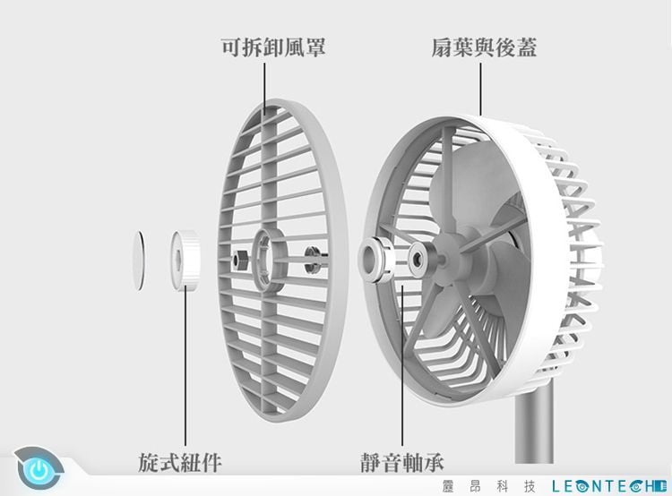 新款 P20小清新 USB桌面風扇 創意轉罩風扇 上下60度可調整