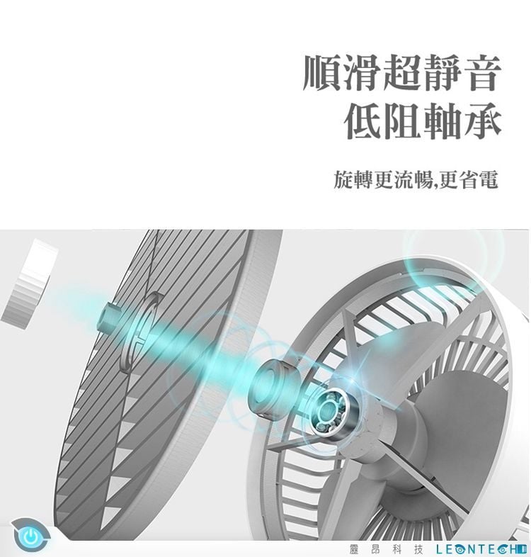 新款 P20小清新 USB桌面風扇 創意轉罩風扇 上下60度可調整