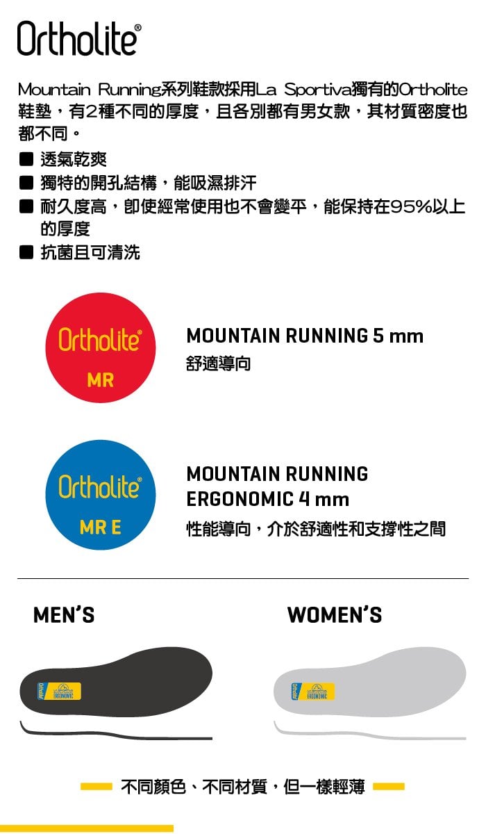 【義大利 LA SPORTIVA】URAGANO GTX 防水透氣越野跑鞋 黑/黃 男款 #36H999100