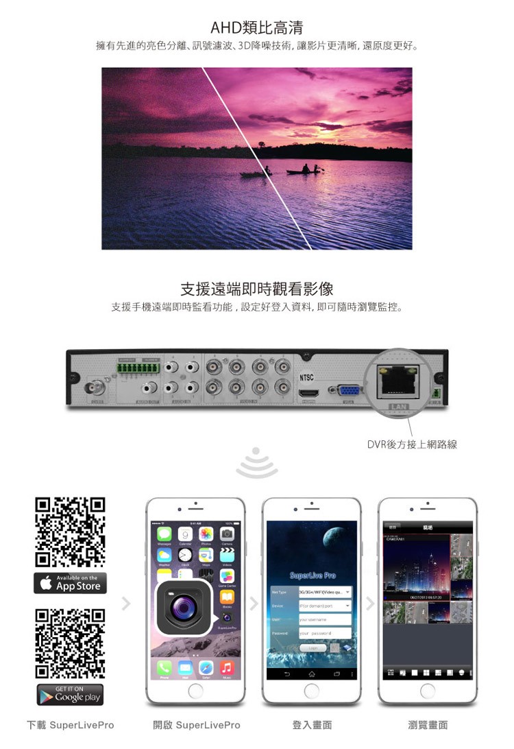 全視線 DVR-8311 8路 H.264 1080P HDMI 台灣製造 混合式監視監控錄影主機