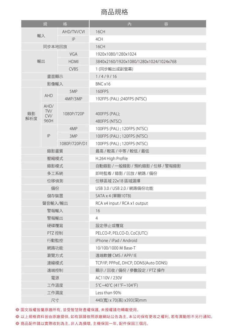 全視線 DVR-6321 16路 H.264 1080P HDMI 台灣製造 混合式監視監控錄影主機