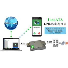 LineATA網關可接到公司現有交換機外線，員工可以拿起桌機撥LINE電話