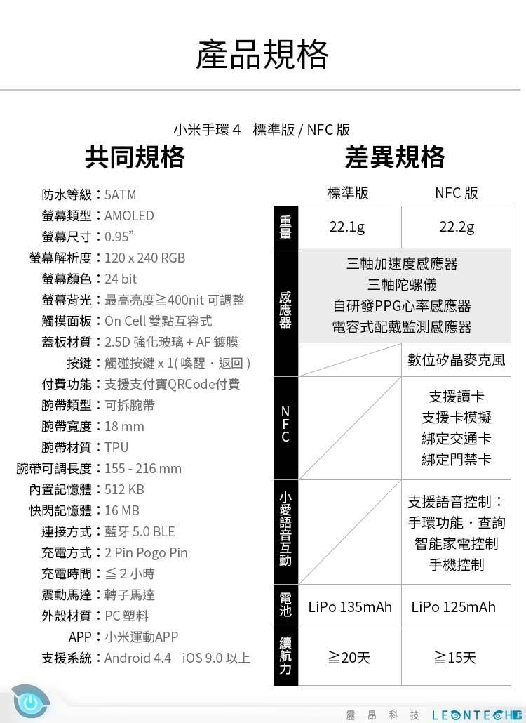 新上市少量現貨【標準版】小米手環4 AMOLED彩色螢幕 繁體中文版保固一年