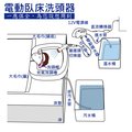 洗頭器-豪華型 電動 臥床 床上洗頭 充氣式洗頭槽 [ZHCN1916-1]