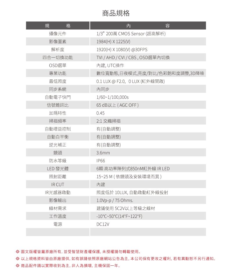 全視線 TS-200W1 HD日夜兩用夜視型紅外線攝影機