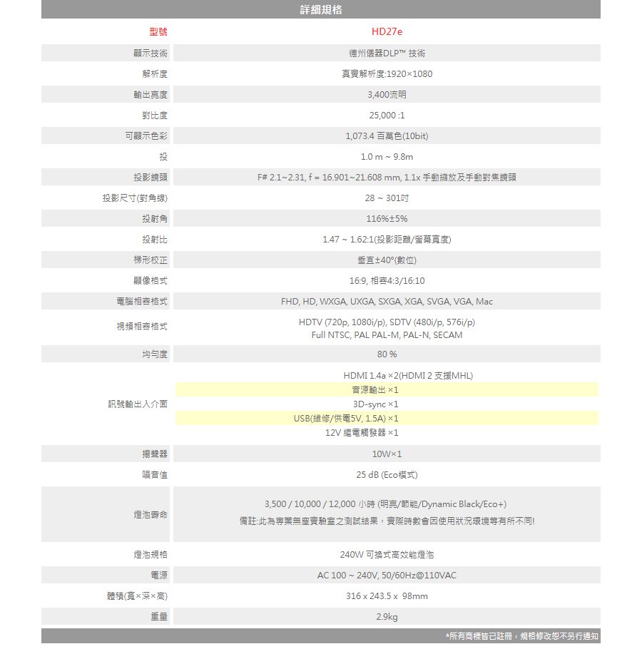 OPTOMA HD143X 高亮度1080p劇院投影機機,3000流明，贈送背包及ＨＤＭＩ