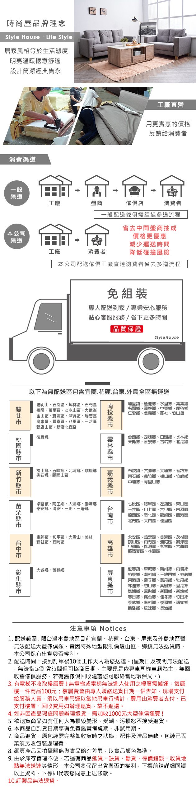 時尚屋品牌理念Style House Life Style居家風格等於生活態度明亮溫暖愜意舒適設計簡潔經典消費渠道一般渠道工廠盤商工廠直營用更實惠的價格反饋給消費者傢俱店消費者本公司一般配送傢俱需經過多道流程渠道工廠消費者省去中間盤商抽成價格更優惠減少運送時間降低碰撞風險本公司配送傢俱工廠直達消費者省去多道流程免組裝專人配送到家/專業安心服務貼心客服服務/省下更多時間品質保證StyleHouse以下為無配送區包含宜蘭.花蓮.台東.外島全區無運送陽明山石碇區坪林區、石門區福隆、萬里區、淡水山區、大武金山區、雙溪區、深坑區、瑞芳區烏來區、貢寮區、八里區、三芝區新店山區、新店北宜路復興鄉埔里鎮、魚池鄉、水里鄉、集集鎮名間鄉、國姓鄉、中寮鄉、鹿谷鄉仁愛鄉、信義鄉、霧社、竹山鎮台西鄉、四湖鄉、口湖鄉、水林鄉東勢鄉、麥寮鄉、古坑鄉、北港鎮横山鄉、五峰鄉、北埔鄉、峨眉鄉尖石鄉、關西山區台中市台南市卓蘭鎮、南庄鄉、大湖鄉、獅潭鄉泰安鄉、清安、三湖、三灣鄉東勢區、和平區、大雪山、美林新社區、石岡區大城鄉、芳苑鄉布袋鎮、六腳鄉、大埔鄉、番路鄉東石鄉、義竹鄉、梅山鄉、竹崎鄉中埔鄉、阿里山鄉七股區、將軍區、左鎮區、東山區玉井區、山上區、六甲區、白河區楠西區、南化區、龍崎區、西港區北門區、大區、佳里區永安區、茄萣區、美濃區、茂材區旗山區、門區、彌陀區、旗津區甲仙區、桃源區、杉林區、六龜區那瑪夏區、林園區恆春鎮、車城鄉、滿州鄉、內埔鄉枋寮鄉、潮州鎮、三地門鄉、來義鄉東港鎮、獅子鄉、萬丹鄉、牡丹鄉林邊鄉、枋山鄉、高樹鄉、里港鄉塩埔鄉、萬巒鄉、新園鄉、新埤鄉春日鄉、霧台鄉、佳冬鄉、竹田鄉泰武鄉、南州鄉、崁頂鄉、瑪家鄉麟洛鄉、琉球鄉、長治鄉注意事項Notices1. 配送範圍:限台灣本島地區目前宜蘭、花蓮、台東、屏東及外島地區暫無法配送大型傢俱類實因特殊地型限制偏遠山區、鄉鎮無法送貨時本公司保有出貨與否權利。2. 配送時間:接到訂單後10個工作天內為您送達。(星期日及夜間無法配送無法指定到貨時間但可協商日期主要還是依專車司機車趟為主無回收舊傢俱服務,若有舊傢俱回收建議您可聯絡當地環保局。)3. 有電梯不收取樓層費!無電梯或電梯無法進入使用之樓層需搬運,每層樓一件商品100元;樓層費會由專人聯絡送貨日期一併告知,現場支付給服務人員,須以吊車吊運以當地吊車行情計,費用由消費者支付。已支付樓層、回收費用如辦理退貨,故不退還。4. 如非因產品瑕疵問題辦理退貨,需加收1000元大型傢俱運費!5. 欲退貨商品如有任何人為損毀變形、受潮、污損怒不接受退貨。6. 本商品自到貨日期享有免費鑑賞考慮期,非試用期。7. 商品退貨,原包裝需完整如收貨時之狀態,配件及贈品無缺。包裝已棄須另收包裝處理費。8. 網頁產品因拍攝關係與實品略有差異,以實品顏色為準。9. 由於庫存管理不便,若遇有商品貨、缺貨、斷貨、標價錯誤、收貨地點無法送達等情形,本公司將保留出貨與否的權利,下標前請詳細閱讀以上資料,下標即代表您同意上述條款。10.訂製品無法退貨。