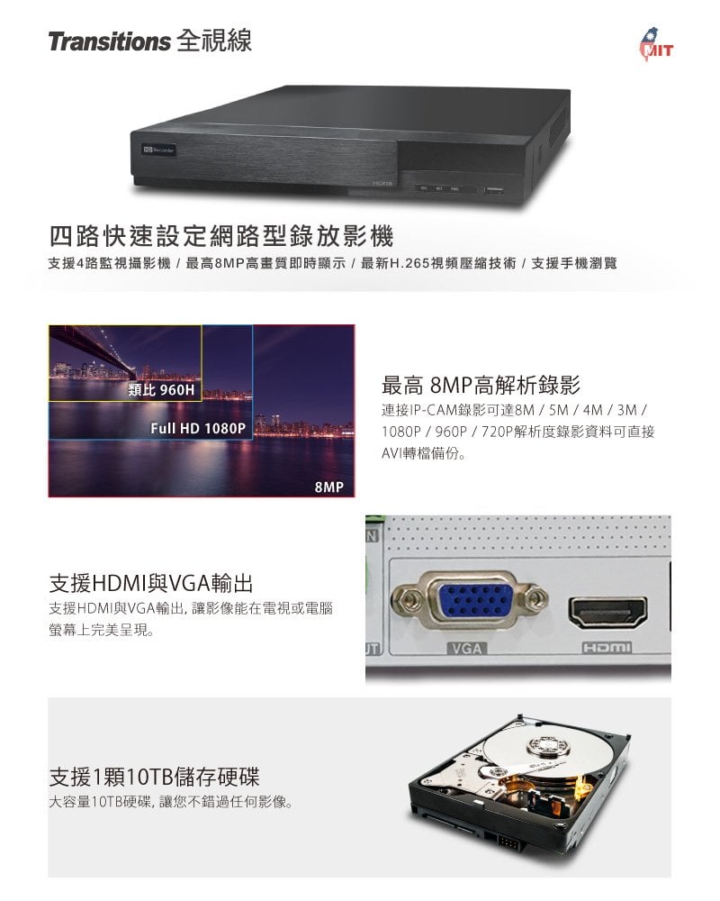 全視線 NVR-PB4311 4路 H.265 快速設定網路型錄放影機