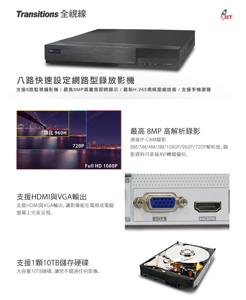 全視線 NVR-PB8311 8路 H.265 快速設定網路型錄放影機