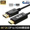 【易控王】DP to HDMI 1.8米 公對公轉接線 4K 2K 轉換器 雙螢幕 鏡像(30-308)