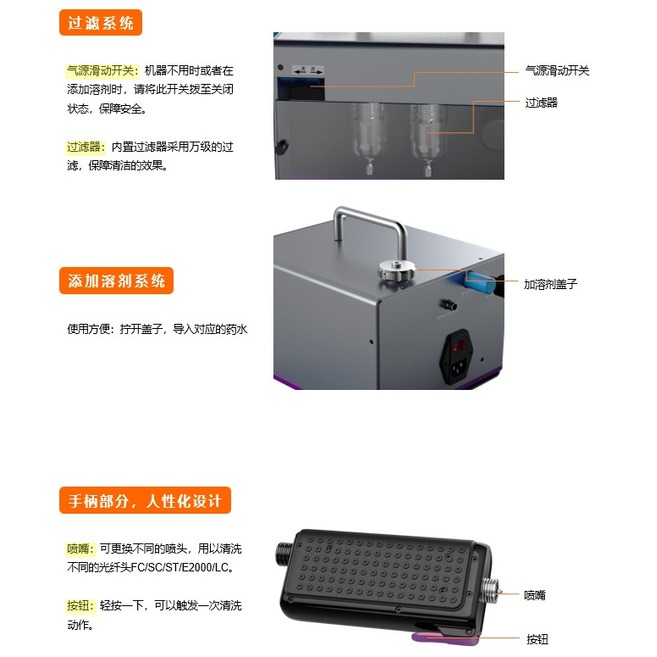 【澤群科技】NEW 主打商品 桌上型光纖清潔機 清潔機 光纖 CLE-MAX-04 光纖清潔機