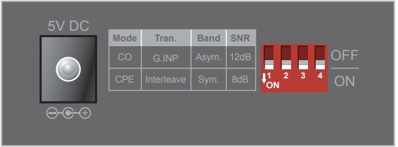 普萊德[VC-231]VDSL2 30a RJ11電話線網路- PChome 商店街