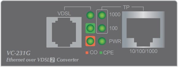 普萊德[VC-231]VDSL2 30a RJ11電話線網路- PChome 商店街