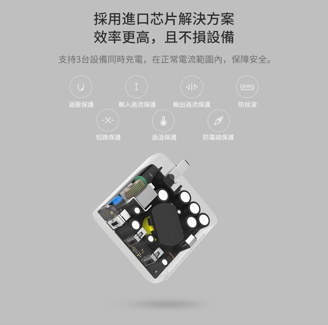 ZMI 紫米 65W QC PD三孔快速充電器 (HA832)