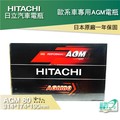 HITACHI 日立 AGM 80 Ah BENZ W212 E200 E250 350 專用電池 免運 電瓶 哈家人