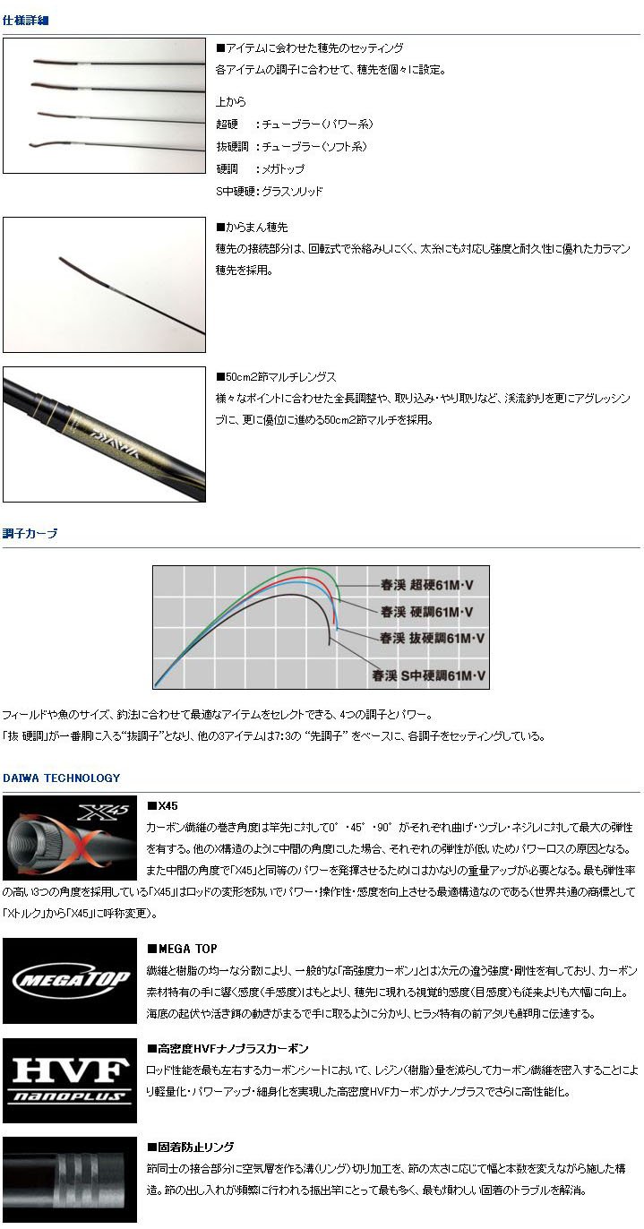 百有釣具 Daiwa 春溪 Shunkei 拔硬調z00m 溪流竿規格 61m V 伸縮61 57 52 Pchome商店街 台灣no 1 網路開店平台 百有釣具 Daiwa 春溪 Shunkei 拔硬調z00m 溪流竿規格 61m V 伸縮61 57 52 Pchome商店街 台灣no 1 網路開店平台