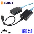 SUNBOX USB Cat5 延長器 (UE201C)