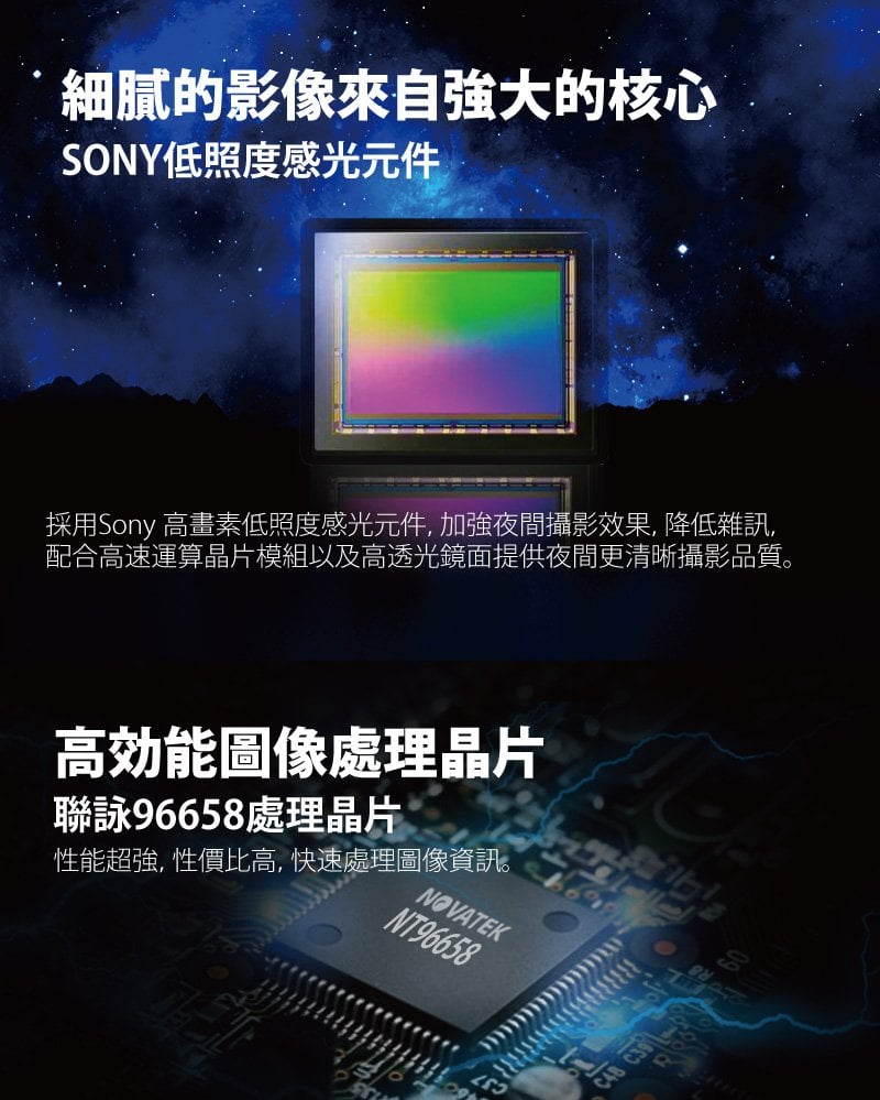 全視線 K700W 聯詠96658 SONY感光元件1080P高畫質防水型機車行車記錄器