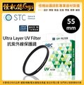 怪機絲 STC 55mm Ultra Layer UV Filter 抗紫外線保護鏡 薄框 鍍膜 高透光 抗靜電 鏡頭