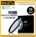 怪機絲 STC 58mm Hybrid CPL 極致透光(-0.5EV) 偏光鏡 保護鏡 二合一 抗靜電 鏡頭 薄框