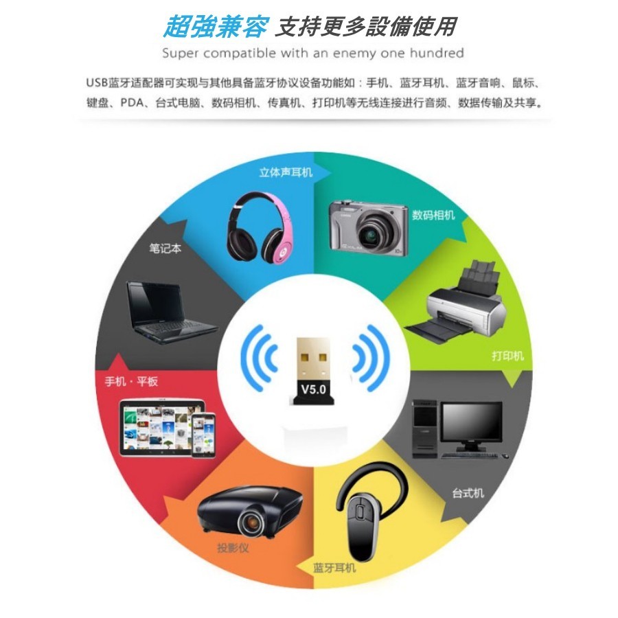 csr harmony bluetooth 5.0