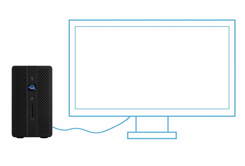 4TB (2x2T) OWC Gemini Thunderbolt 3 硬體架構RAID (雙槽) 含集線器