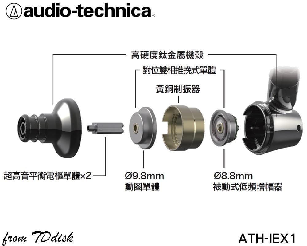 志達電子ATH-IEX1 日本鐵三角Audio-technica 可換線耳道式耳機(台灣鐵