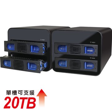 伽利略 USB3.1 Gen2 2層抽取式 RAID 硬碟外接盒 (35D-U322RM)