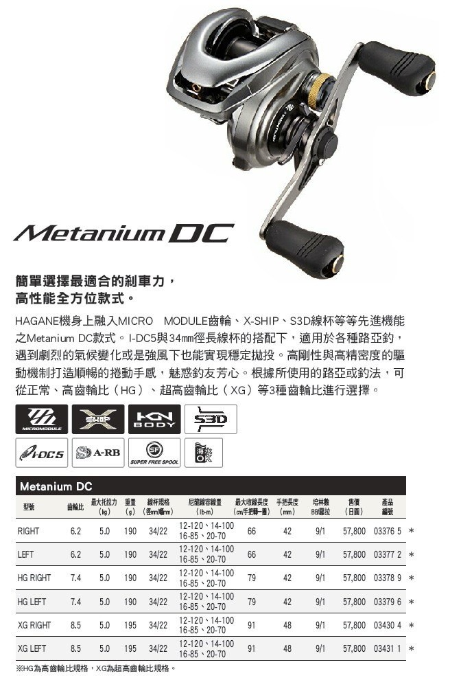 i FISH 精品釣具SHIMANO 15 METANIUM DC (LEFT) 左手全新捲線器*快速出