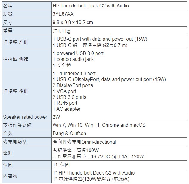 HP Thunderbolt Dock 120W G4。並行輸入-