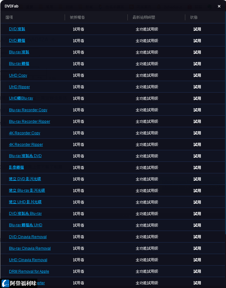 Dvdfab All In One Lifetime Gift Win 終身版 Pchome 商店街 Dvdfab All In One Lifetime Gift Win 終身版 Pchome 商店街