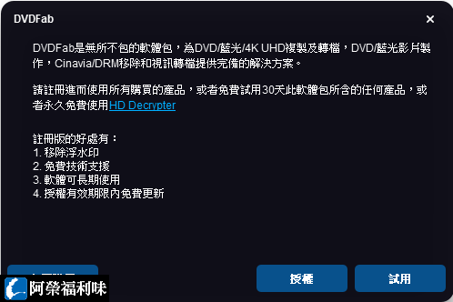 Dvdfab All In One Lifetime Gift Win 終身版 Pchome 商店街