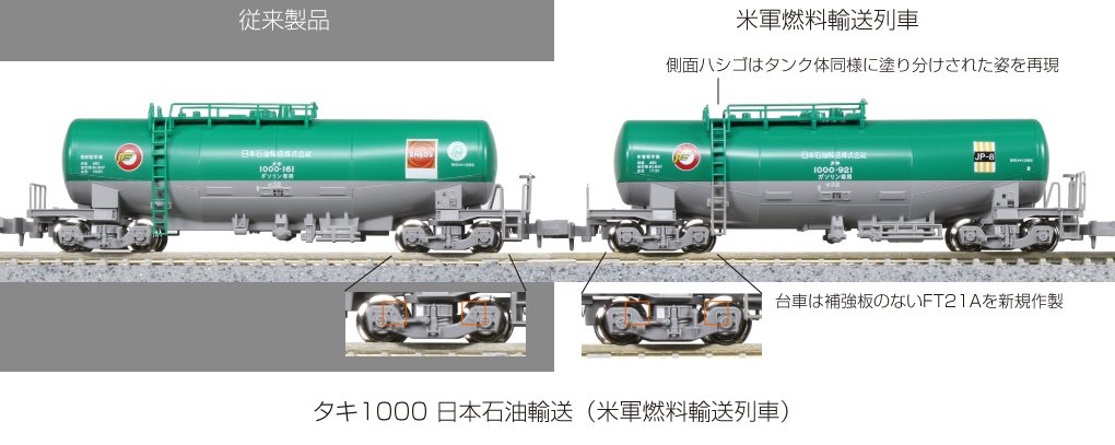 MJ 預購中Kato 10-1589 N規日本石油輸送(米軍燃料輸送列車).12輛組