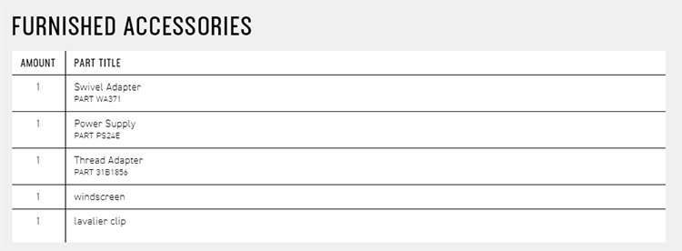 FURNISHED ACCESSORIESAMOUNT PART TITLESwivel AdapterPART WA37Power SupplyPART Thread AdapterPART windscreen1Lavalier clip