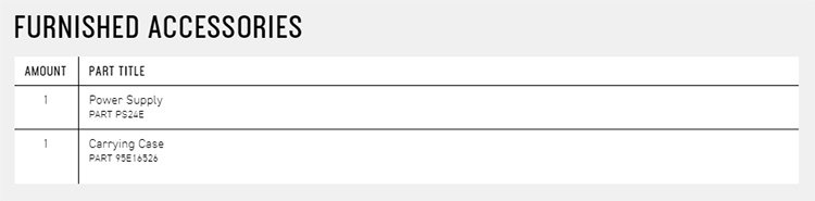 FURNISHED ACCESSORIESAMOUNTPART TITLE1Power SupplyPART Carrying CasePART 95E16526