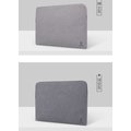 2018 Macbook Pro 15.4 A1707 A1990 送電源包 皮套磨砂絨毛內電腦包