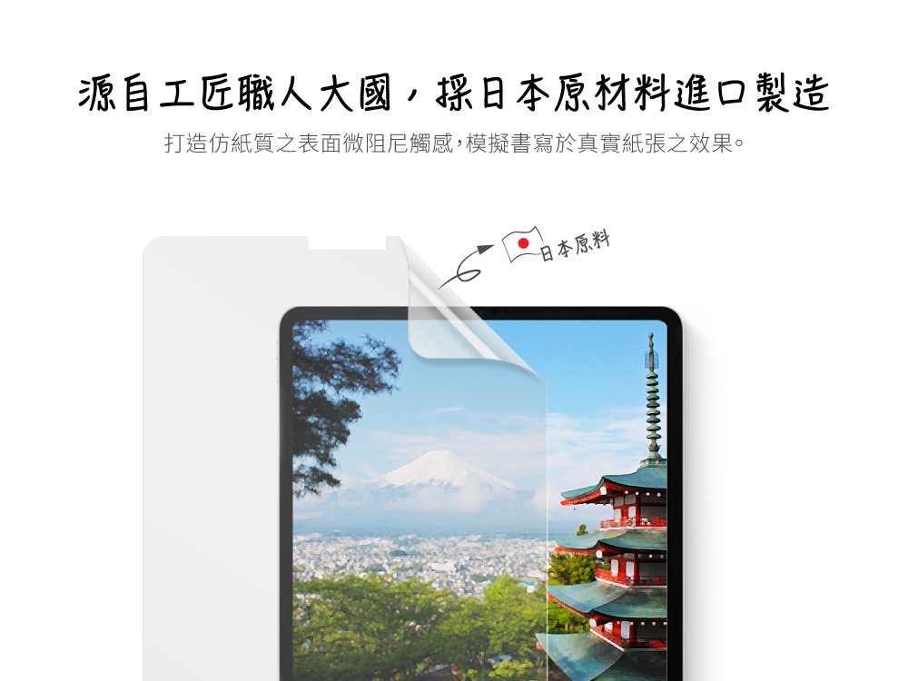 innowatt 磁吸式 PaperLike 2片裝 2020 iPad 8 (10.2 吋) 可拆式類紙膜